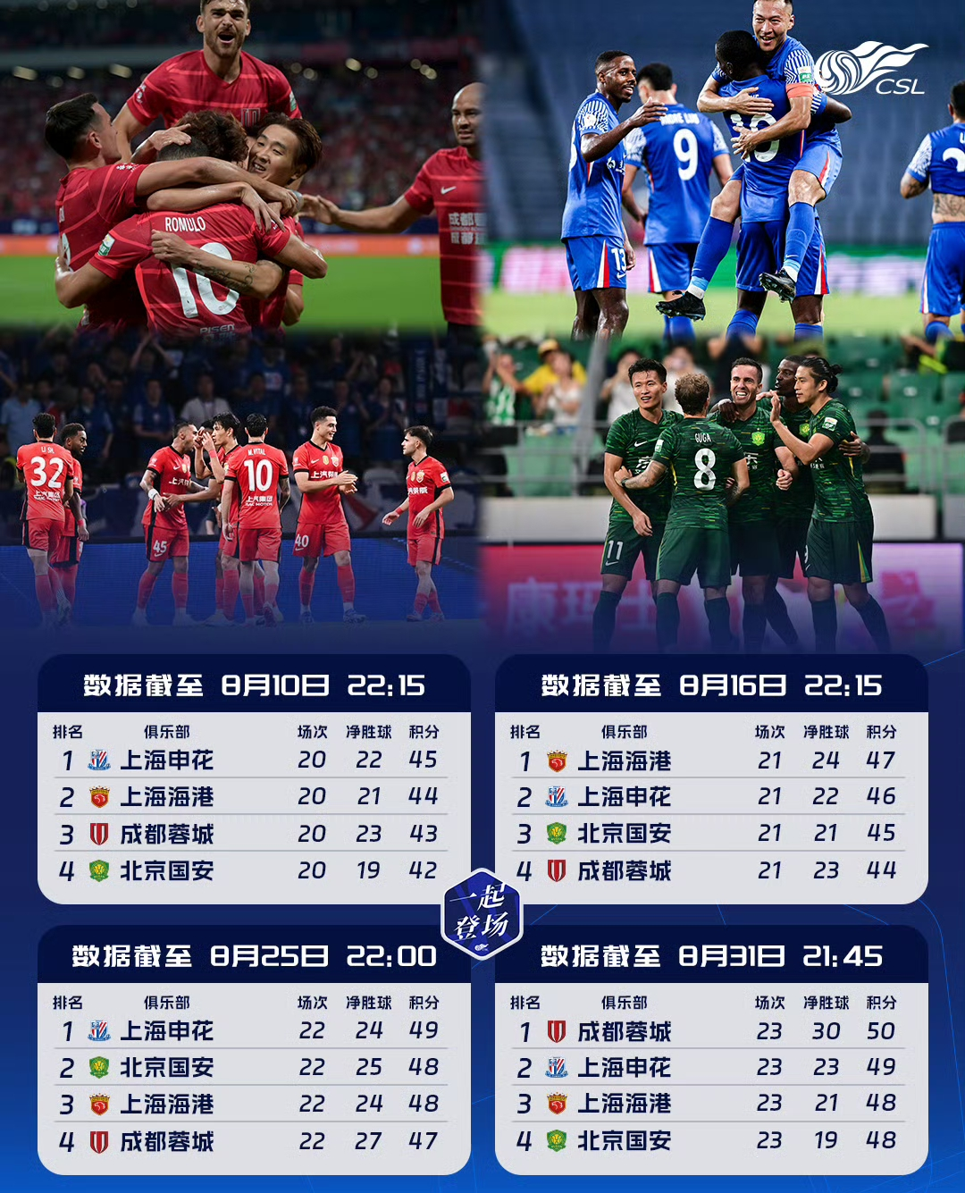 九游中国官网-包含NBA常规赛国际比赛日走向成谜，北京国安调整名单，信心回归，球队文化再被提及的词条