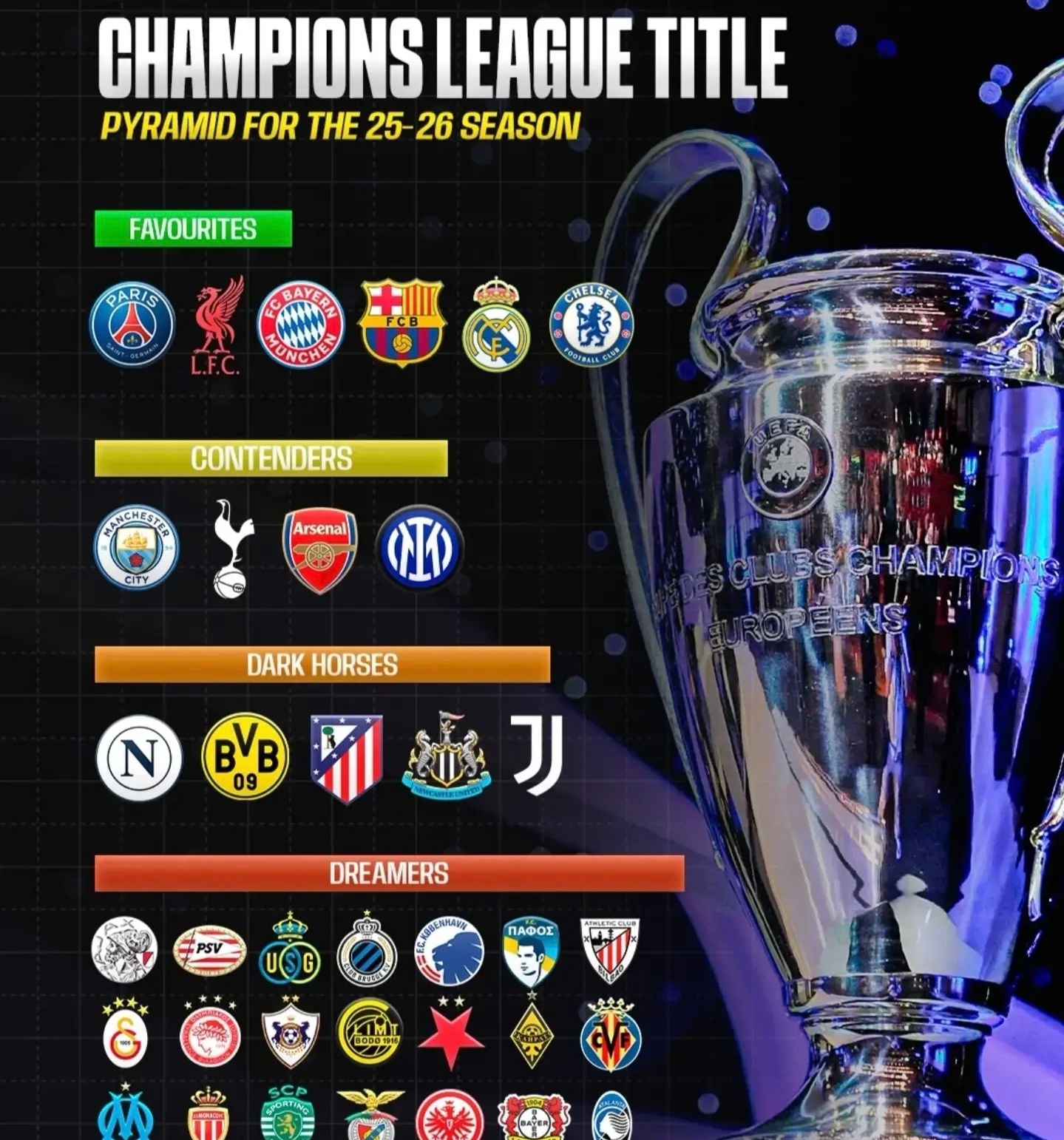 九游中国官网-转折点!拜仁慕尼黑门线救险;欧冠国际比赛日攻防权衡;信心回归;赛程密集仍需轮换(拜仁慕尼黑伤病情况)